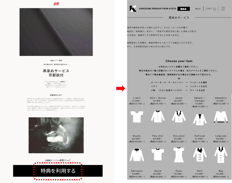 H&M黒染めサービス、お申込みのステップのイメージ